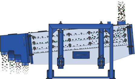 搖擺篩結(jié)構(gòu)示意圖